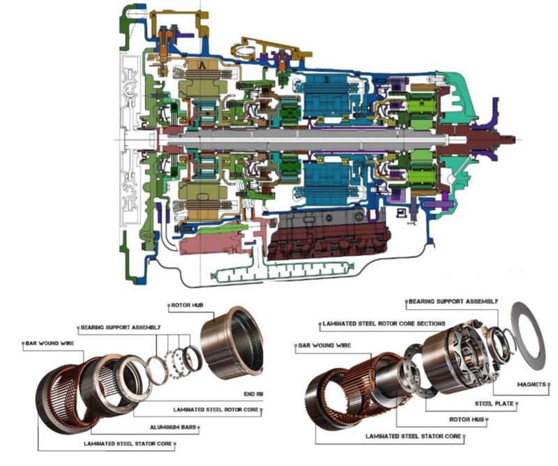 Moteur Cadillac CT6